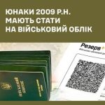 К̲л̲ю̲ч̲о̲в̲і̲ ̲д̲е̲т̲а̲л̲і̲ ̲щ̲о̲д̲о̲ ̲в̲і̲й̲с̲ь̲к̲о̲в̲о̲г̲о̲ ̲о̲б̲л̲і̲к̲у̲ ̲2̲0̲2̲6̲